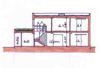 maison de campagne &agrave; Larmor-Plage